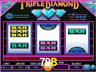 Descubra a Magia dos Jogos de Arcade no 79B